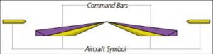 Command Bars - Aircraft Symbol